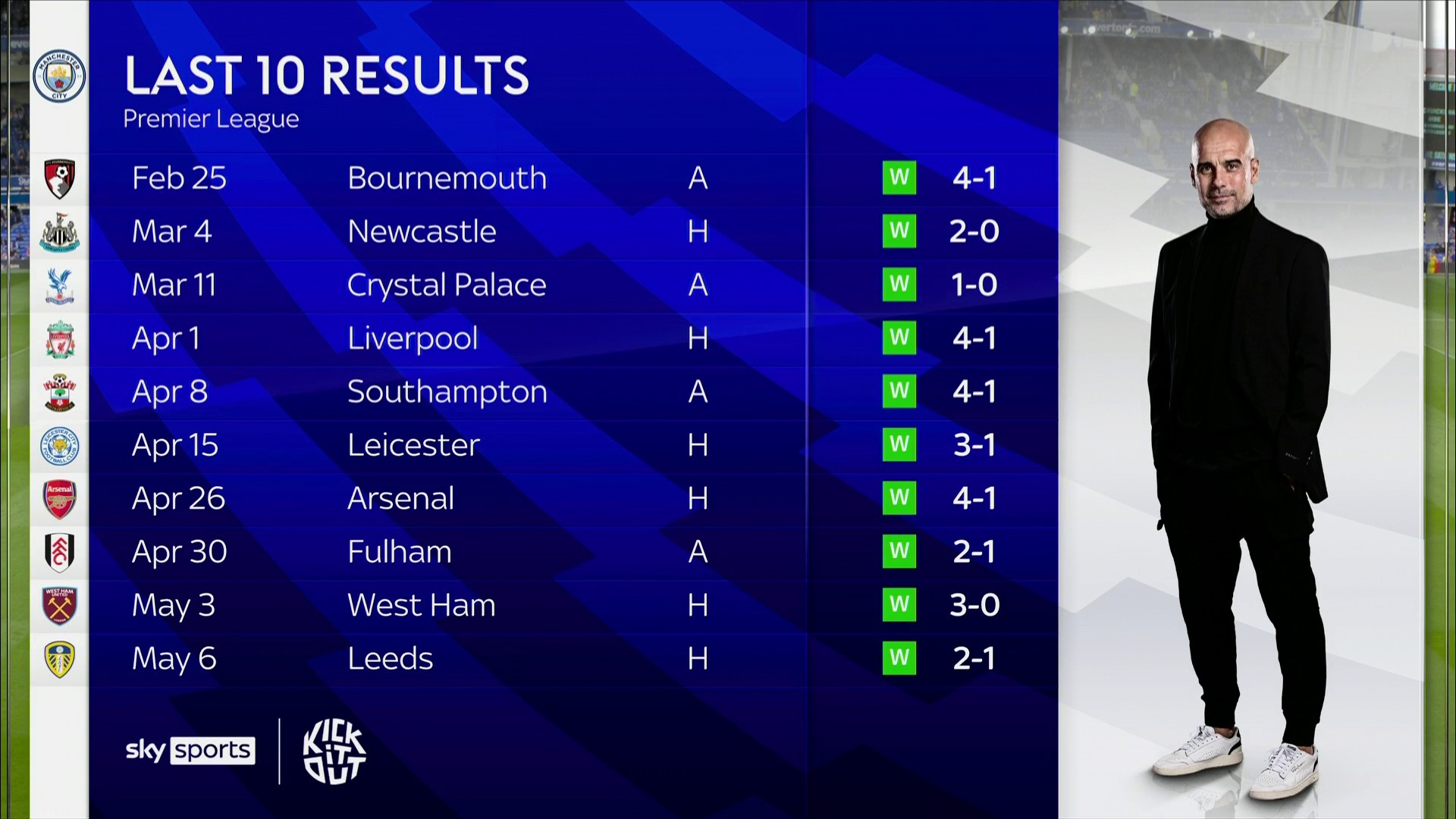 恩里克的加 恩里克的加